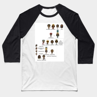 A Proposed 18th Dynasty Family Tree Baseball T-Shirt